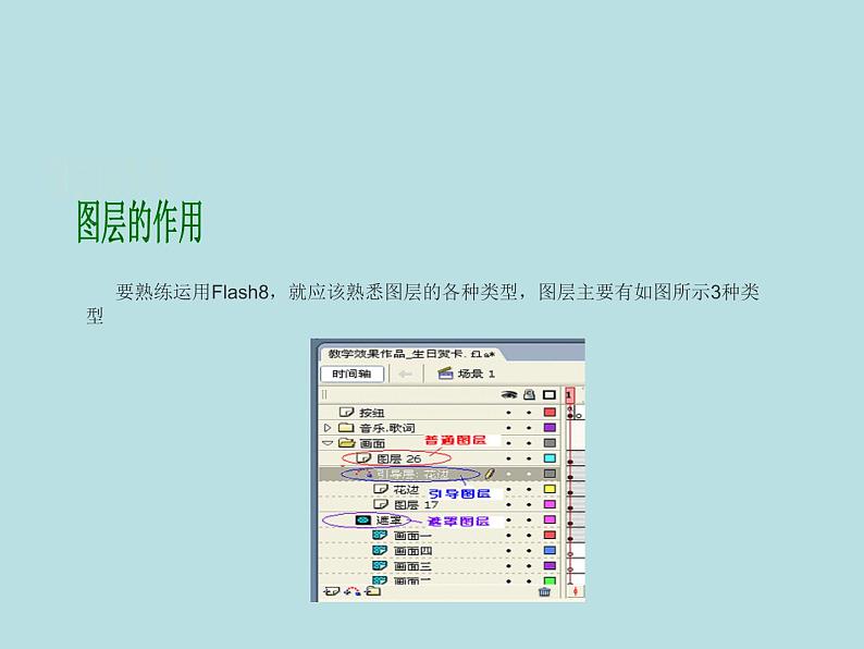 冀教版八年级全册信息技术 4.设计鼠标交互 课件第4页