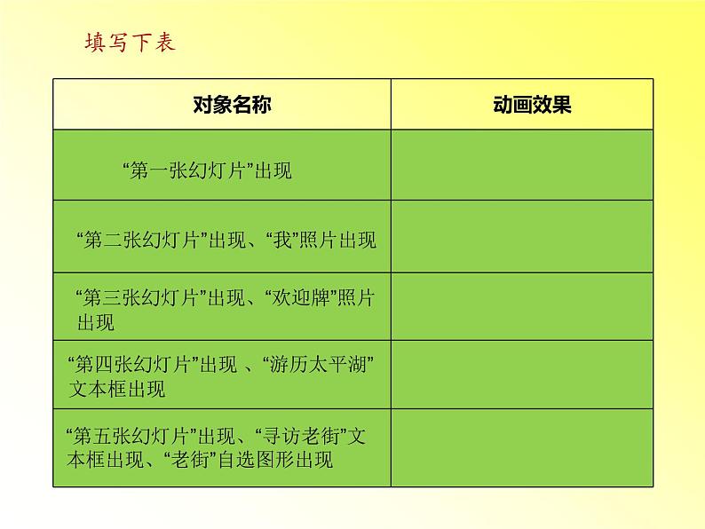 科学版七下信息技术 3.4动态效果添精彩 课件第3页