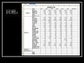 闽教版七下信息技术 2.6.探究函数应用 课件