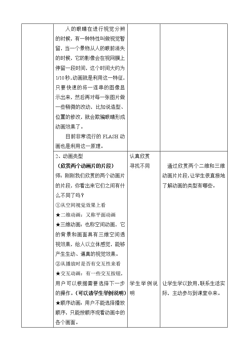 人教（蒙教版）八下信息技术 1.2.1认识动画 教案第2页