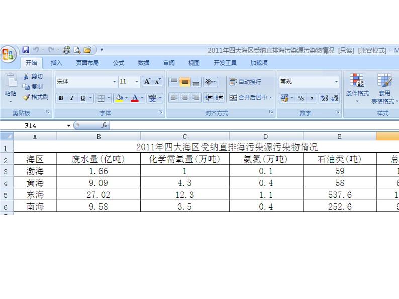 苏科版（2018）七年级全册信息技术 3.1数据收集与编辑 课件05