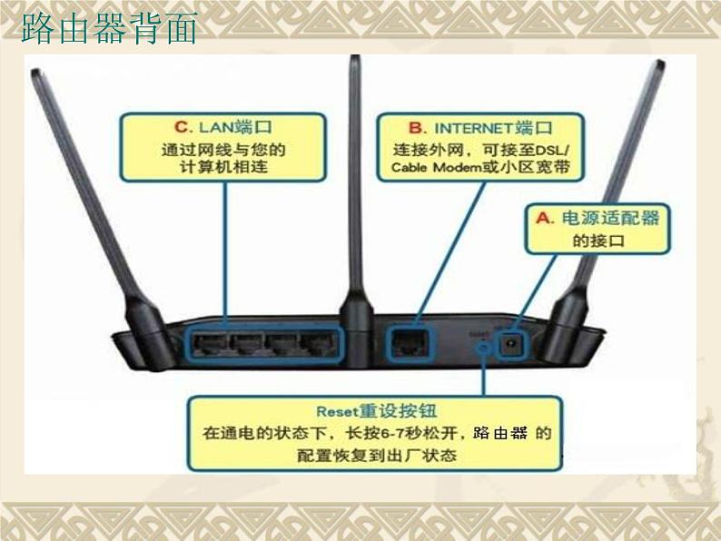 苏科版（2018）八年级全册信息技术 2.3.1网络的构建 课件第5页