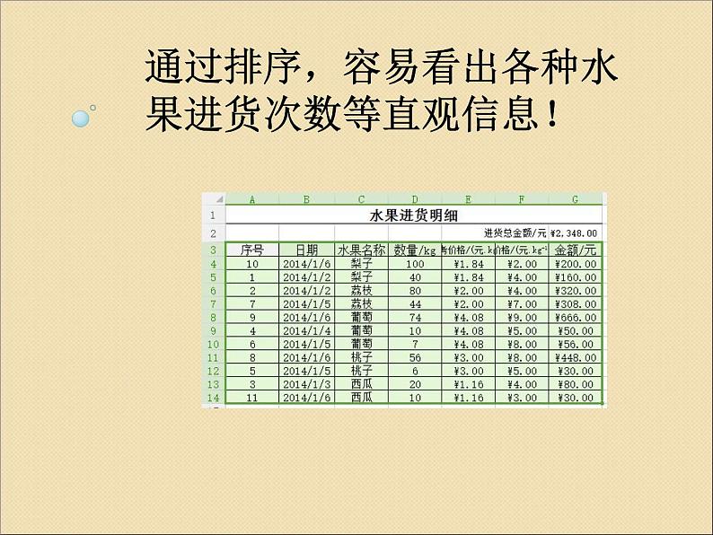 新世纪版（2018）七下信息技术 1.4记录的排序和筛选 课件第6页