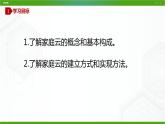 川教版信息技术九上 1.1 认识家庭云 课件PPT