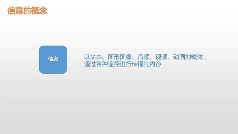 川教版信息技术七年级上册 1.1 探索信息技术 课件PPT第6页