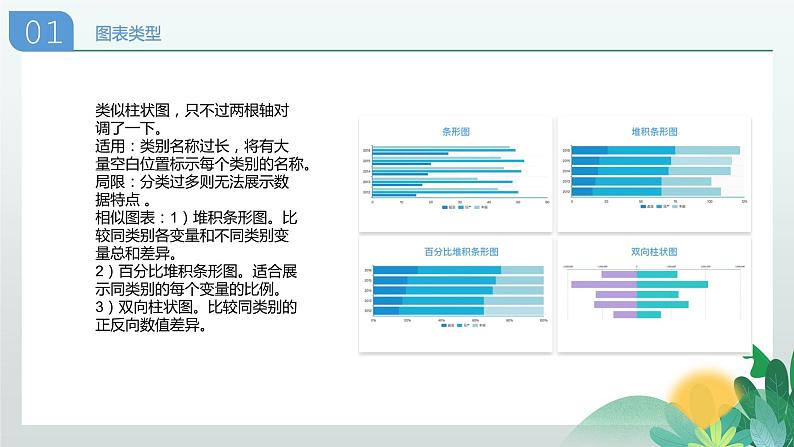 川教版信息技术七年级上册 2.3 数据图表及分析 课件PPT第5页