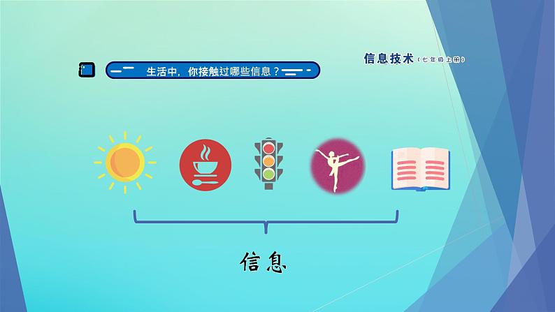 南方版信息技术七上 1 走进奇妙的信息生活 课件PPT03