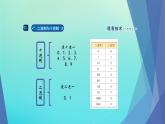 南方版信息技术七上 5 神奇的“0”和“1” 课件PPT