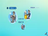 南方版七年级信息技术上册第9课走进网络世界课件