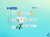 南方版七年级信息技术上册第9课走进网络世界课件