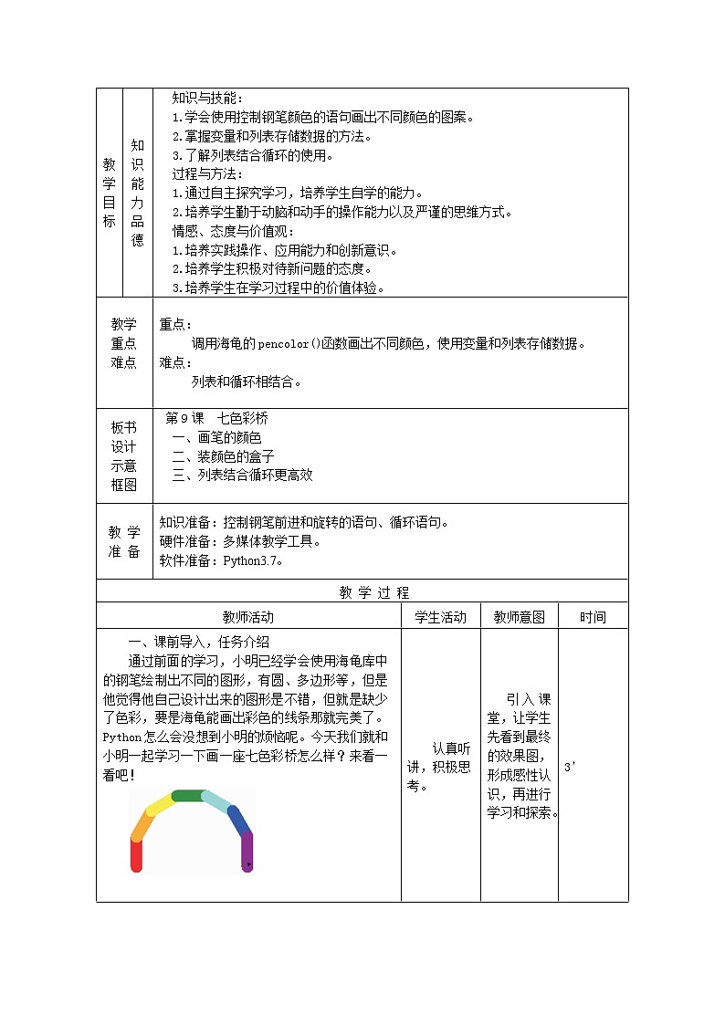 南方版信息技术八年级上册 9 七色彩桥 教案02