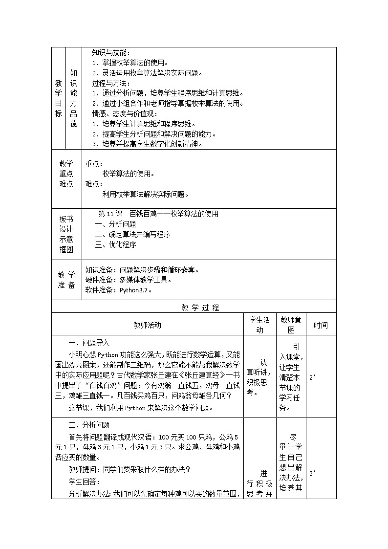 南方版信息技术八年级上册 11 百钱百鸡 教案第2页