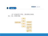 南方版信息技术七上 3 制作《信息技术学习手册》 课件PPT+视频