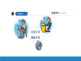 南方版信息技术七上 9 走进网络世界 课件PPT