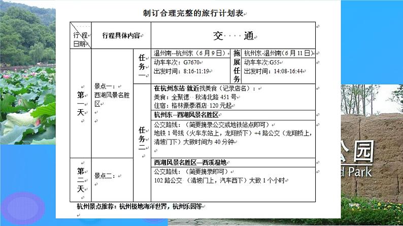 浙教版八年级信息技术上册第二单元网络与生活第8课网络旅行课件1第2页