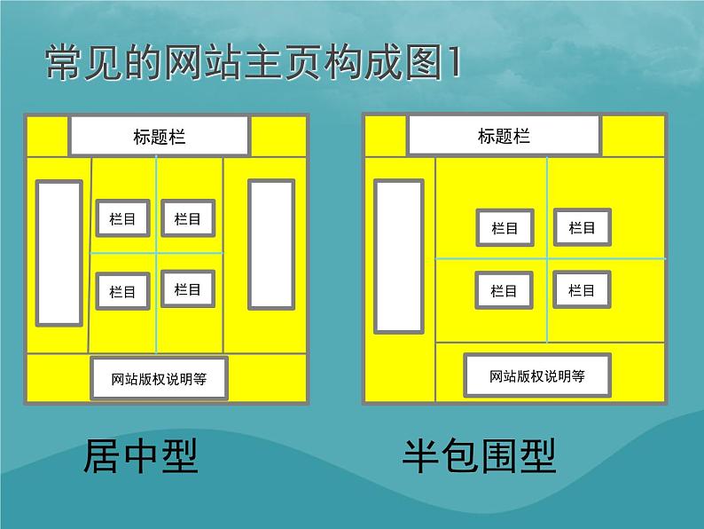 浙教版八年级信息技术上册第三单元网站制作第12课用表格为网页布局课件502