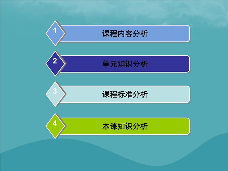 浙教版八年级信息技术上册第三单元网站制作第18课网站展示与评价课件202