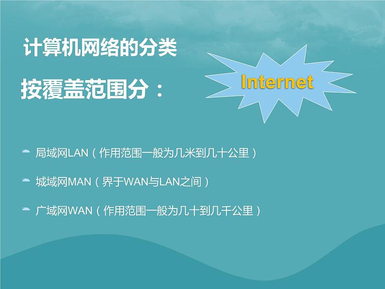 浙教版八年级信息技术上册第一单元走进网络第1课认识网络课件407