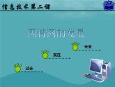 浙教版八年级信息技术上册第一单元走进网络第2课因特网的发展课件5