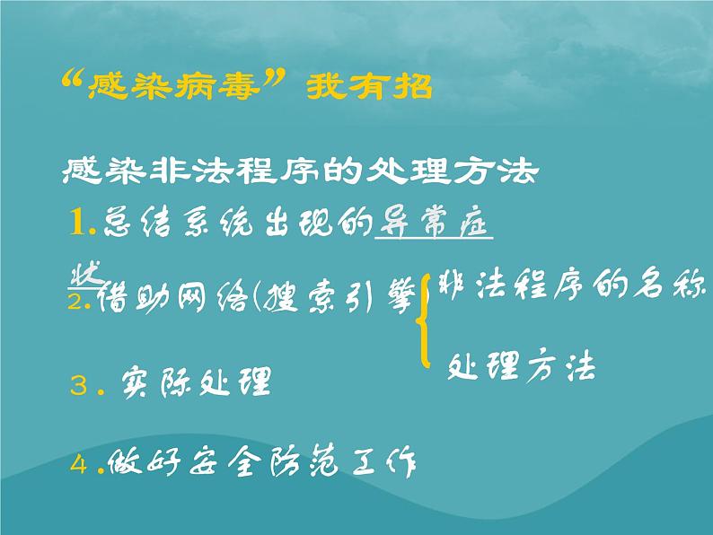 浙教版八年级信息技术上册第一单元走进网络第4课网络安全课件3第5页