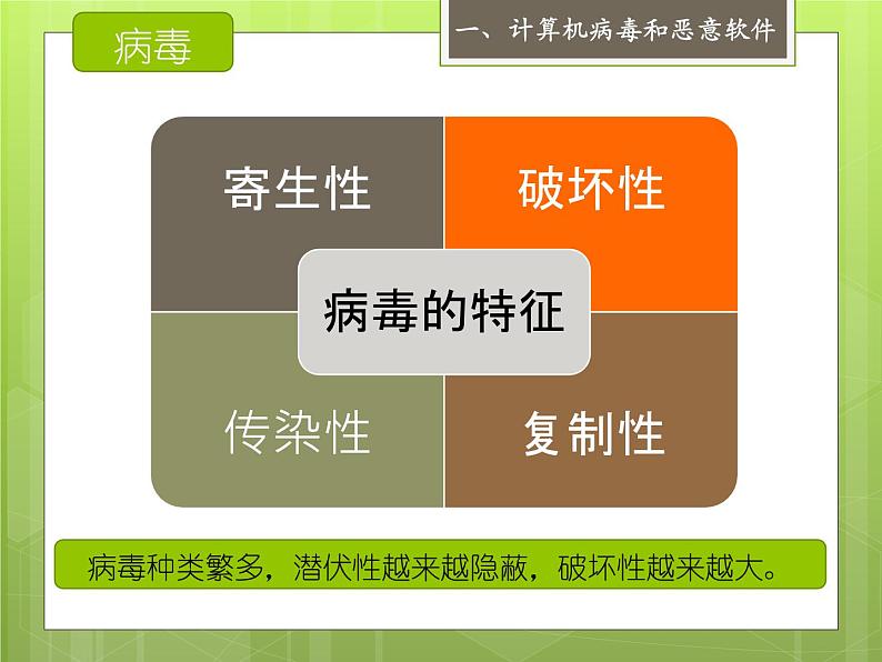 浙教版八年级信息技术上册第一单元走进网络第4课网络安全课件5第5页