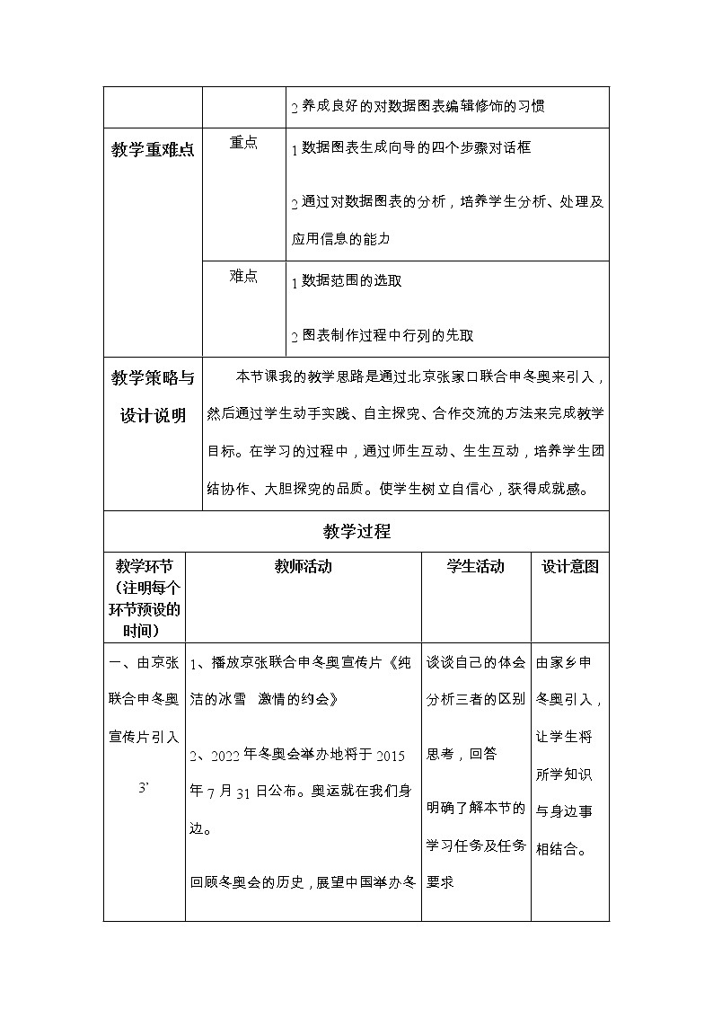冀教版七年级全册信息技术 16.图表的制作和修饰 教案第2页