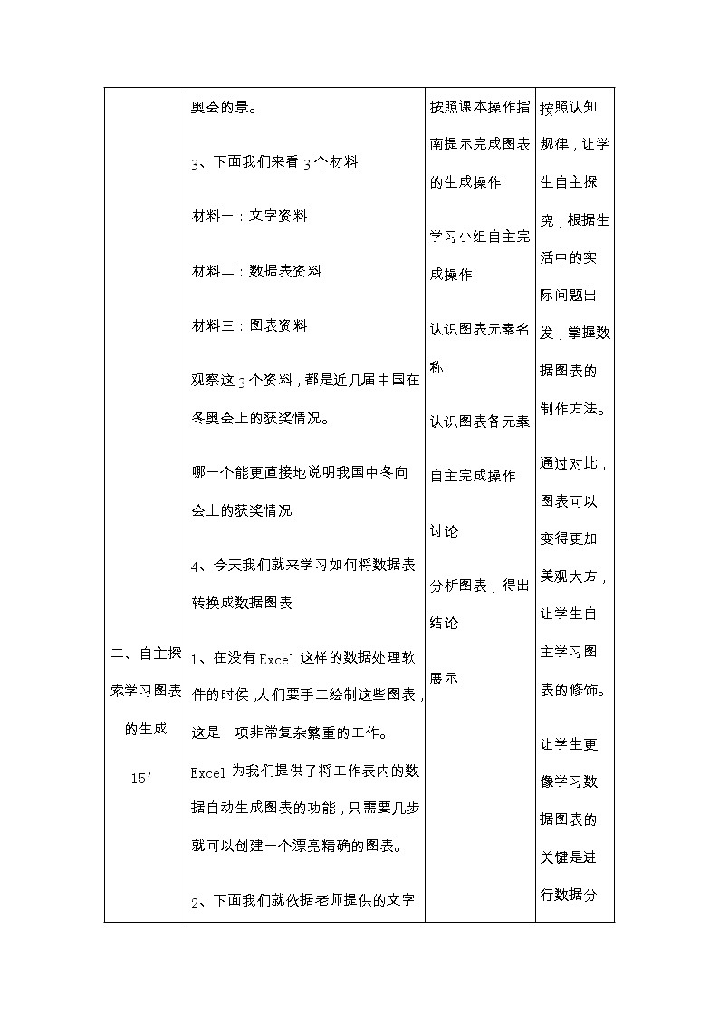冀教版七年级全册信息技术 16.图表的制作和修饰 教案第3页