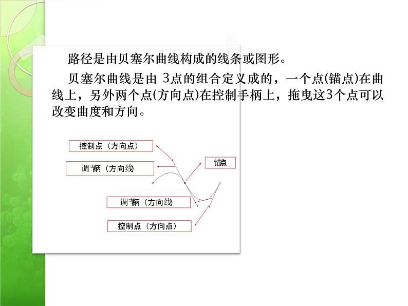 冀教版七年级全册信息技术 18.认识Photoshop中的路径 课件04