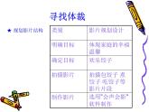科学版七下信息技术 2.1家庭影片初制作 课件