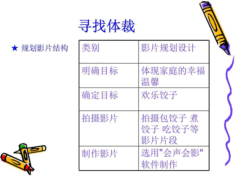 科学版七下信息技术 2.1家庭影片初制作 课件第4页