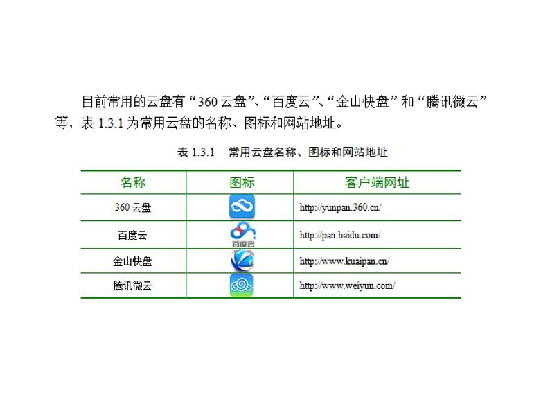 科学版七下信息技术 1.3平台分享照片 课件08