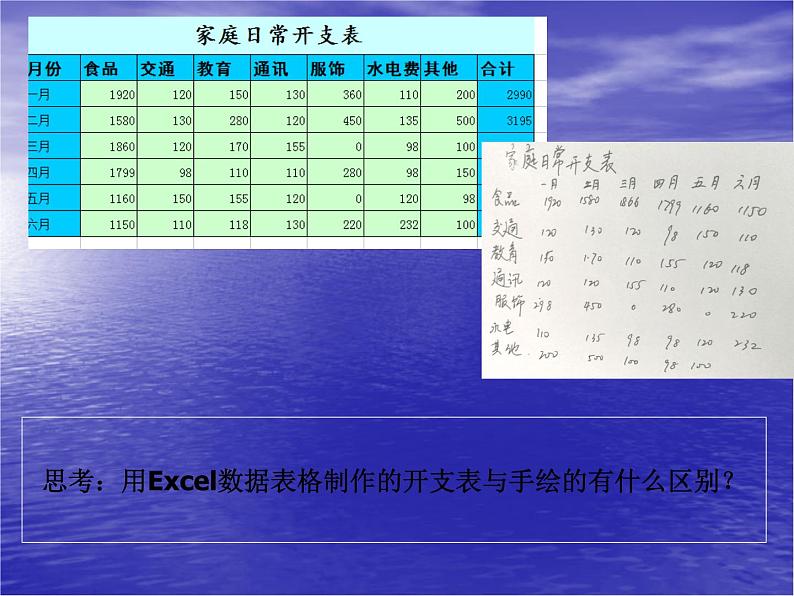 科学版七下信息技术 4.1建立家庭小账本 课件03