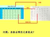 科学版七下信息技术 4.1建立家庭小账本 课件