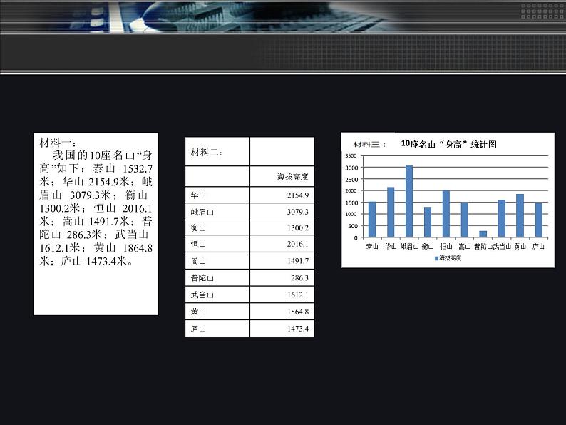 闽教版七下信息技术 2.8.创建数据图表 课件02