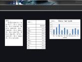 闽教版七下信息技术 2.8.创建数据图表 课件