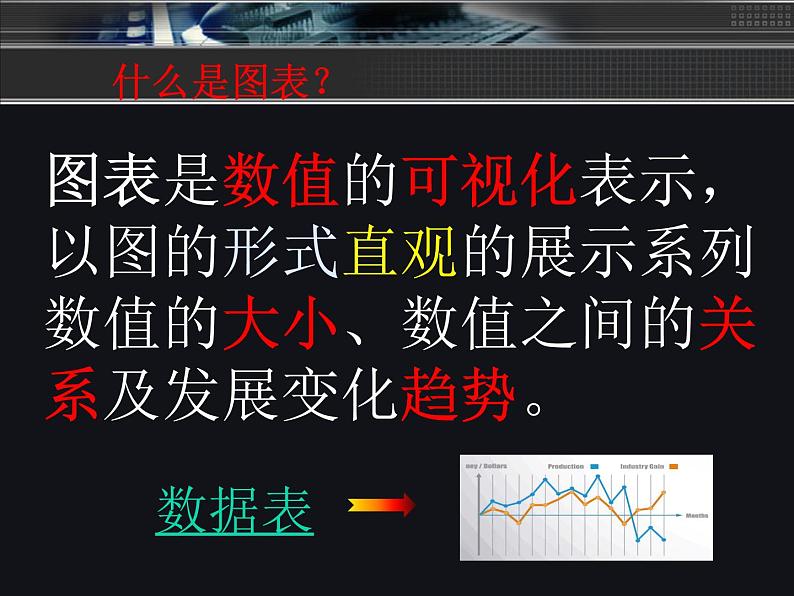 闽教版七下信息技术 2.8.创建数据图表 课件04