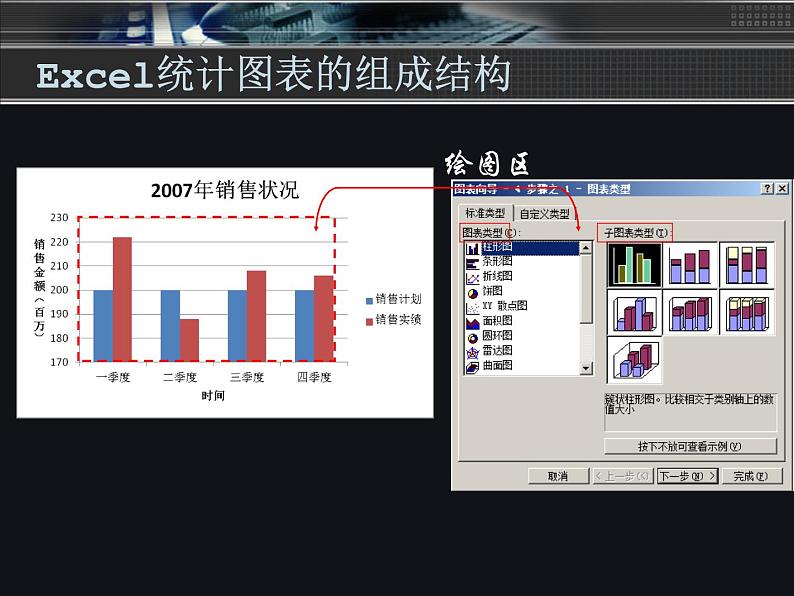 闽教版七下信息技术 2.8.创建数据图表 课件05