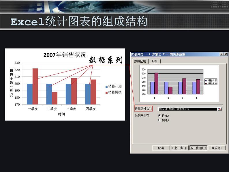 闽教版七下信息技术 2.8.创建数据图表 课件06