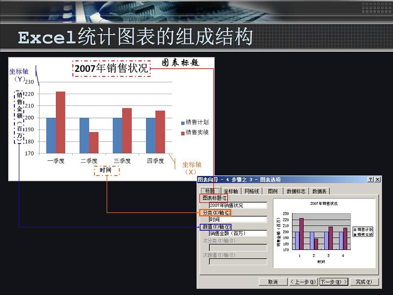 闽教版七下信息技术 2.8.创建数据图表 课件08