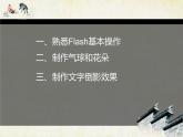 闽教版八下信息技术 1.1绘制图形和卡通画 课件
