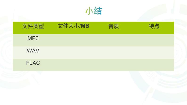 苏科版（2018）七年级全册信息技术 7.1.1音频获取 课件07