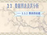 苏科版（2018）七年级全册信息技术 3.3.2图表创建 课件