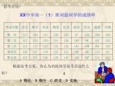 苏科版（2018）七年级全册信息技术 3.3.2图表创建 课件