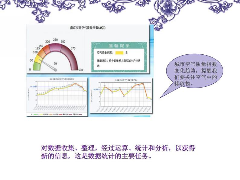 苏科版（2018）七年级全册信息技术 3.1数据收集与编辑 课件第4页