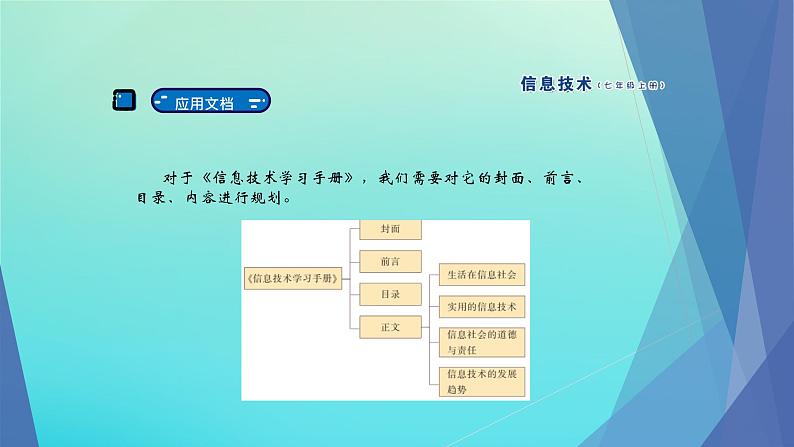 南方版七年级信息技术上册第3课制作信息技术学习手册课件第5页