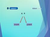 南方版信息技术七上 7 揭秘计算机软件 课件PPT
