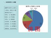 冀教版七年级全册信息技术 16.图表的制作和修饰 课件