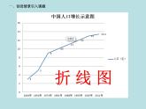 冀教版七年级全册信息技术 16.图表的制作和修饰 课件