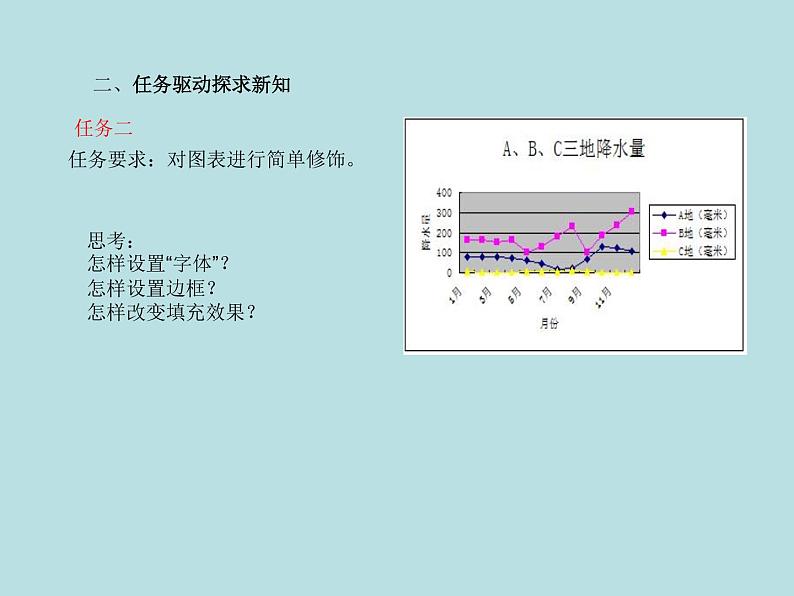 冀教版七年级全册信息技术 16.图表的制作和修饰 课件第8页