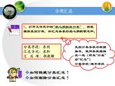 冀教版七年级全册信息技术 15.分类汇总与数据透视表 课件